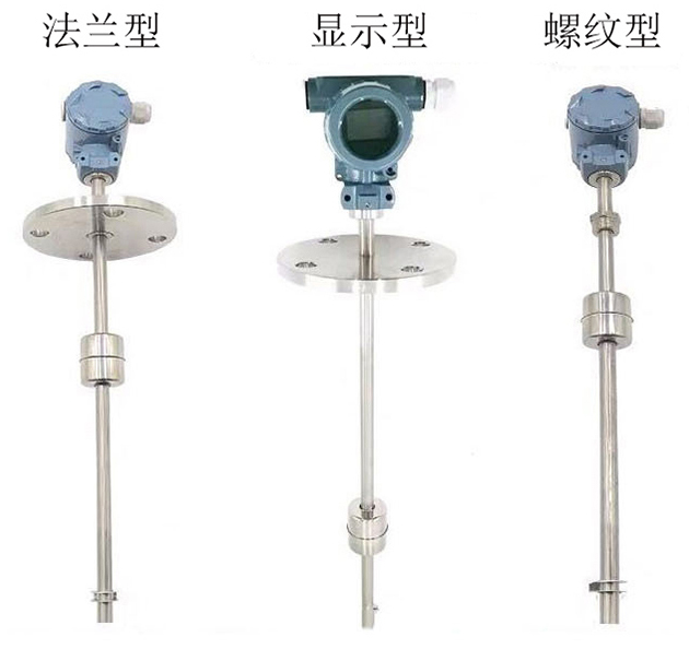 防腐浮球式液位計(jì)產(chǎn)品分類(lèi)圖